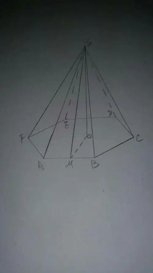 正六棱锥的底面边长为2cm,高为4cm,求它的侧棱,斜高,侧面与底面所成的