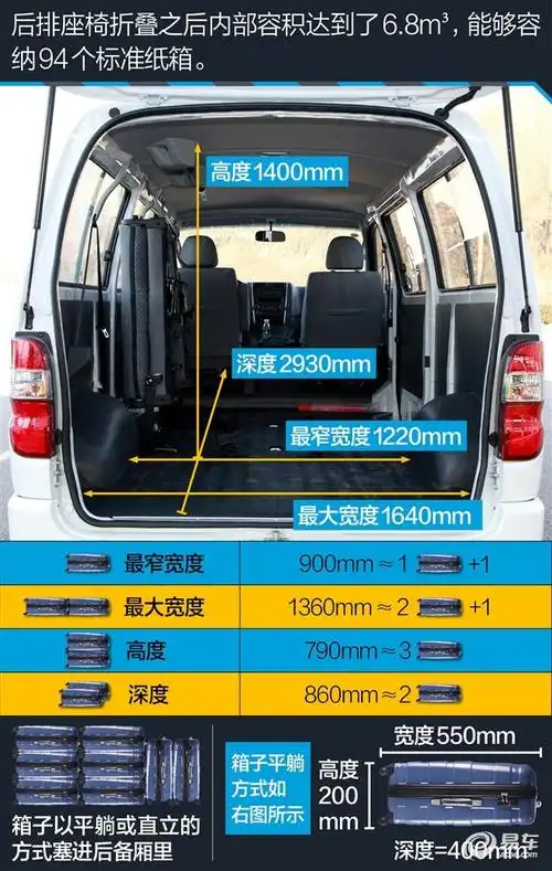 体验金杯新快运 多拉快跑 成就大生意