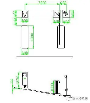 一文了解清楚|岗亭|水泥|停车场|斜坡_网易订阅