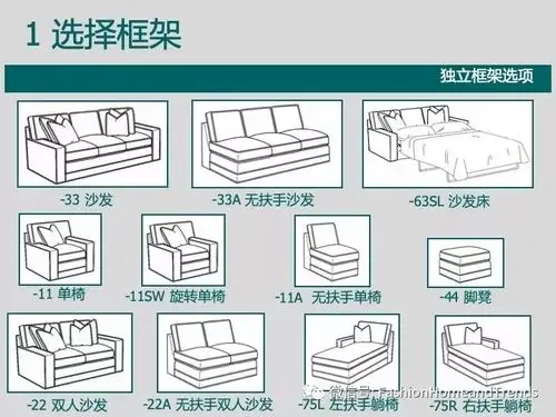 这三个"致命女人"的沙发各有特色,你也需要定制自己的专属风格!
