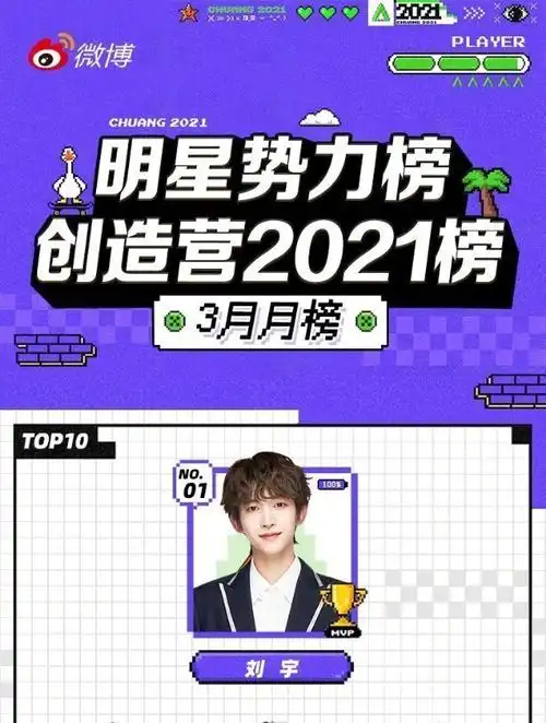 期待明天决赛夜[牛哞哞]#创造营排名#@创造营2021-刘宇