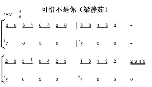 可惜不是你梁静茹初学者简易版钢琴双手简谱钢琴谱钢琴简谱