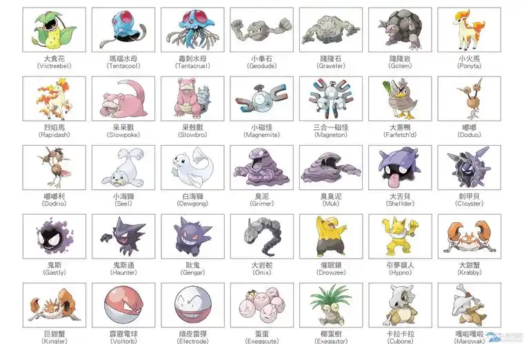 口袋妖怪太阳月亮全精灵属性图鉴大全完