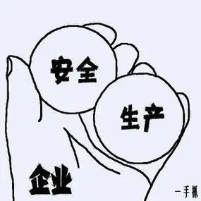 企业安全生产漫画简笔画