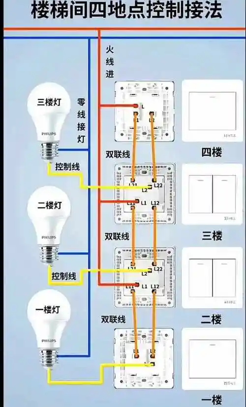 3,楼梯间四地点控制电路实物接线图2,卫生间浴霸布线电路实物接线图