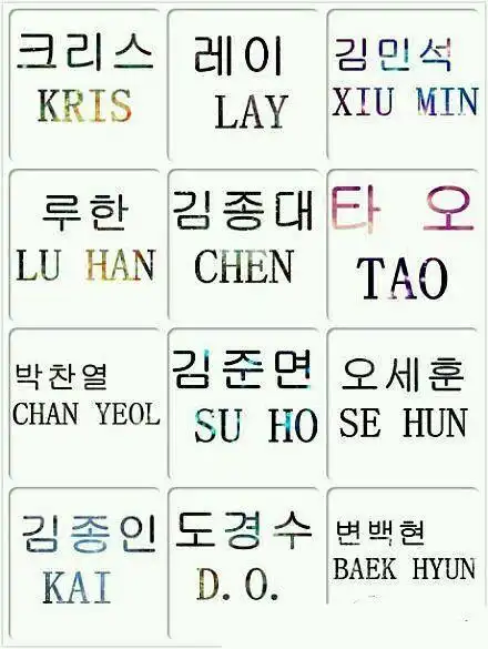 exo的成员韩文名是什么,要所有的人的