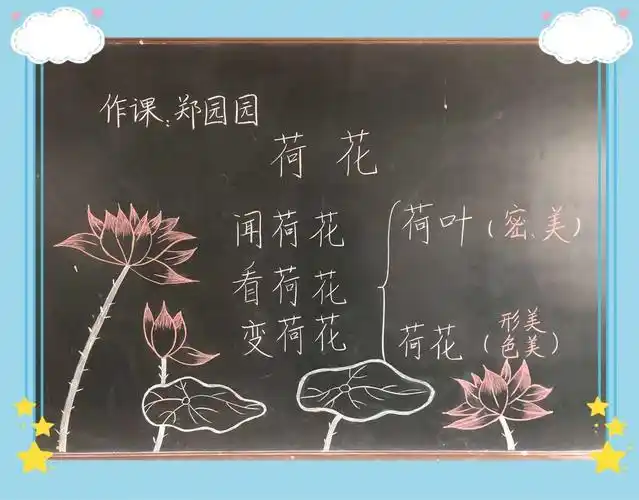 "特殊"的板书,"特殊"的魅力——济源市特殊教育学校"寻找最美学科板书