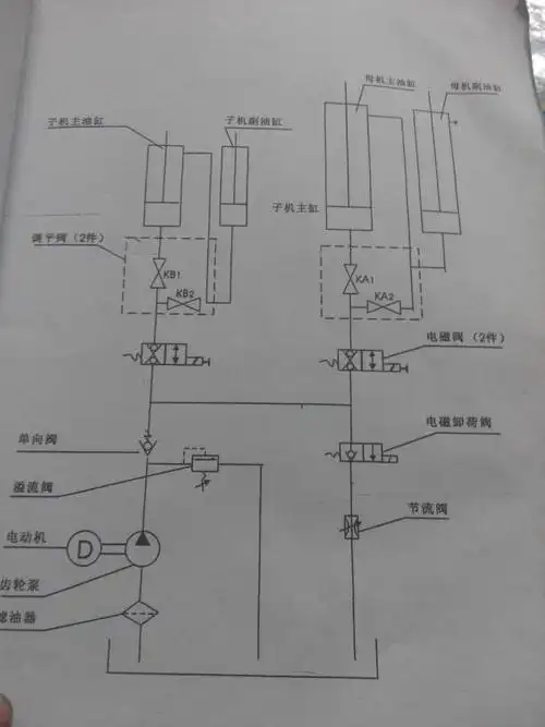 大家帮我看看子母剪式举升机的液压原理!和气动原理!