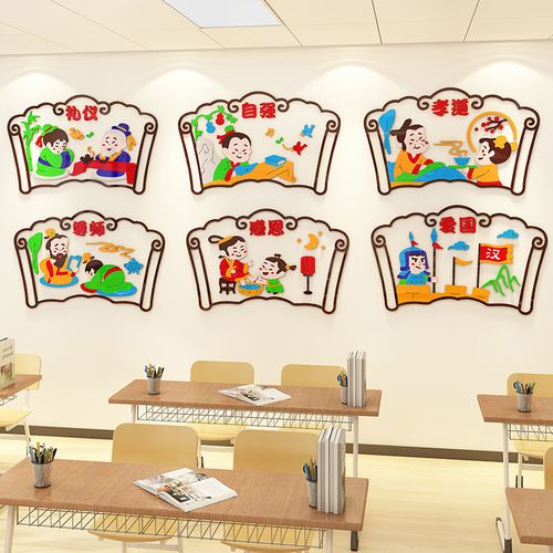 幼儿园环创主题墙中国风国学传统文化环境布置走廊软装墙贴