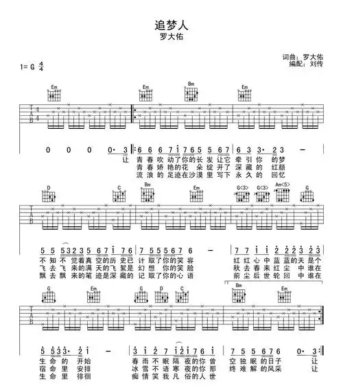 追梦人吉他谱-凤飞飞-e调吉他演示教学-原版编配部分曲谱来源于网络