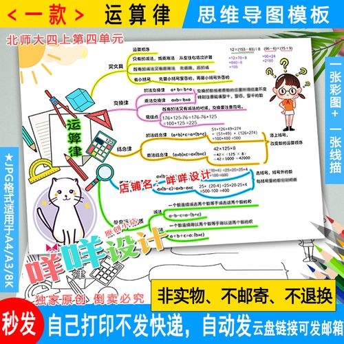 北师小学生数学四年级上册四单元运算律思维导图线描涂色空白模板
