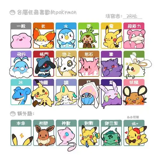 精灵宝可梦_zrae_口袋妖怪/精灵宝可梦圈插画_网易gacha二次元社区