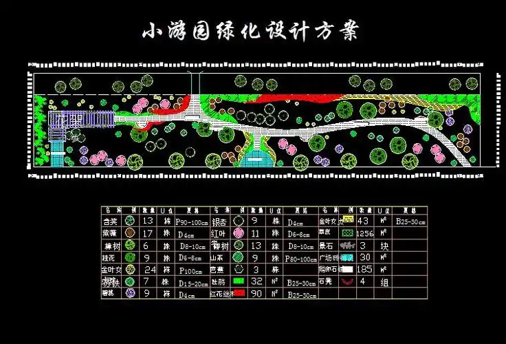 图纸 园林设计图 园林绿化及施工 广场游园绿化设计图 街头绿地方案