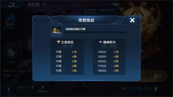 王者荣耀s17赛季什么时候开始 s17赛季排位更新段位继承年度主题系列