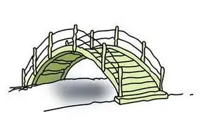 中国古桥简笔画简单又加色