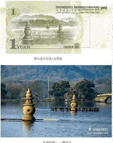 人民币背面的风景ppt