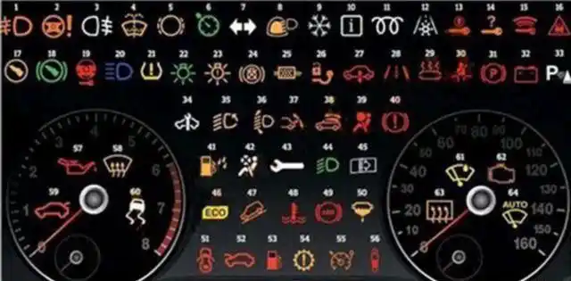 对于汽车仪表盘上的各类指示图标,数都是用来显示车辆的行驶