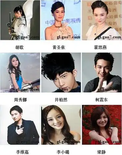 看图猜明星181-270答案 看图猜明星181-270关图片名字答案_图文攻略