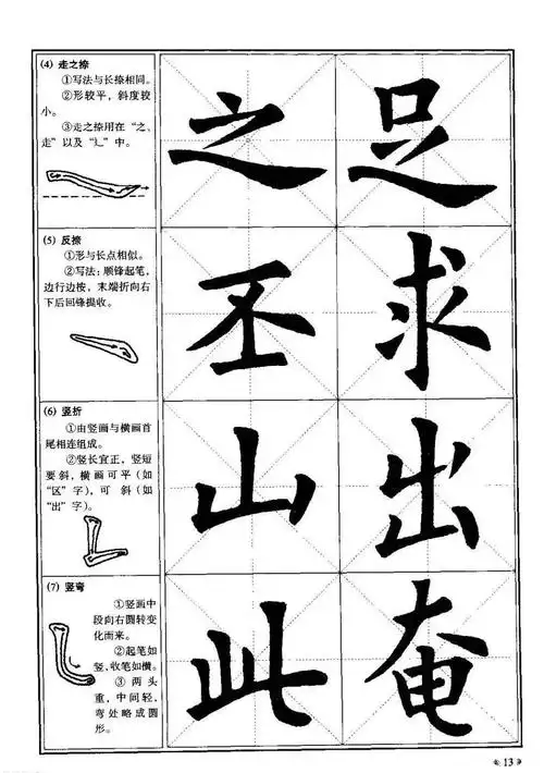 欧阳询楷书基本笔法,部首结构详尽教程,欧楷入门必备