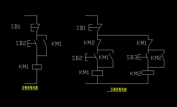 电工高手帮我,画一个自锁 互锁 连锁电路?面试电工用的啊!帮帮忙.