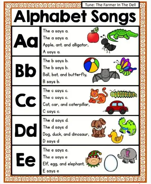 儿歌唱读字母音26个字母自然拼读启蒙