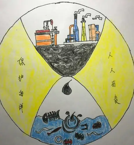 作品五:保护海洋  人人有责