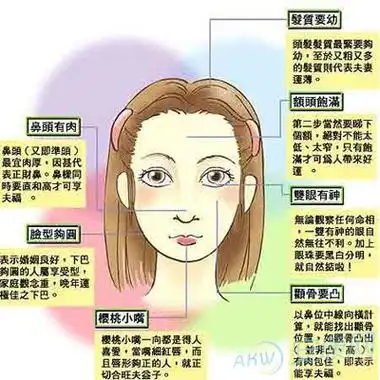 女人我最大女人面相与命运