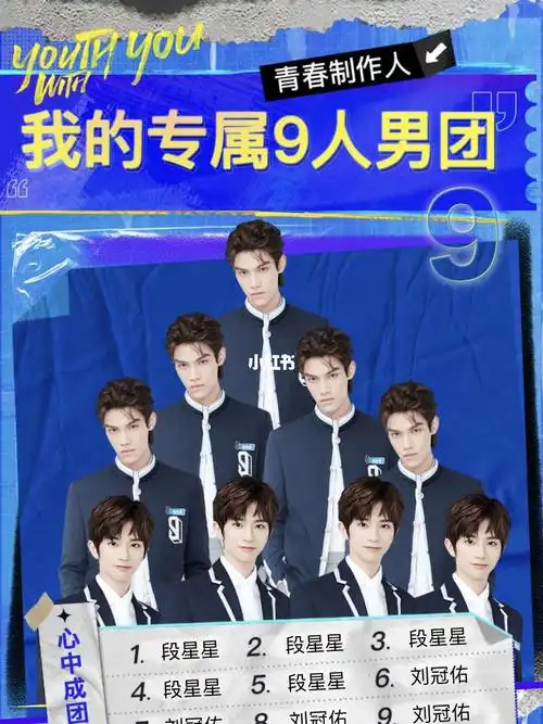 青你3出道位预测