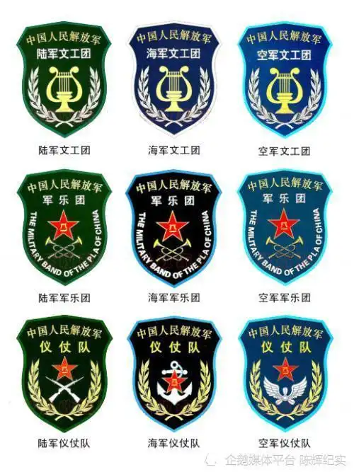 文工团为里拉,军乐团为高音谱号,仪仗队分别为海,陆,空军军种符号.
