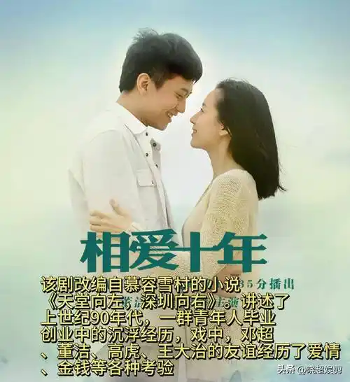 主演:,春晚疯狂的邓超,背叛爱情的董洁第八名:《相爱十年》大众点评