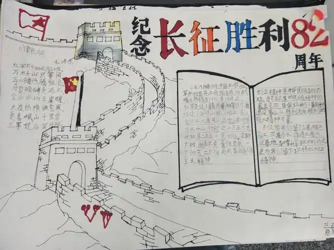 纪念红军小学生手抄报 小学生手抄报