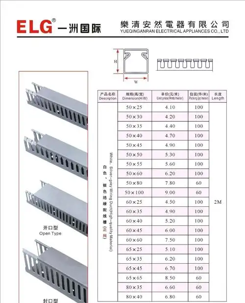 厂家直销pvc塑料线槽,行线槽 灰色线槽