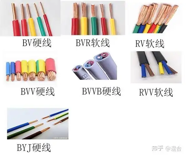 一,家装电线分类是选用普通电线,还是选用阻燃电线,或者甚至是耐火