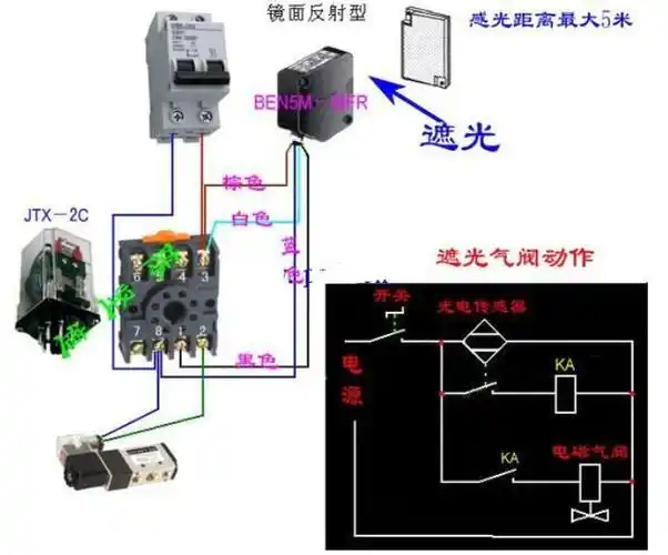 电磁阀控制气缸原理图