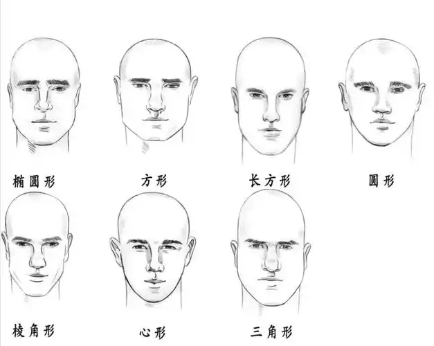 适合自己的脸型最重要