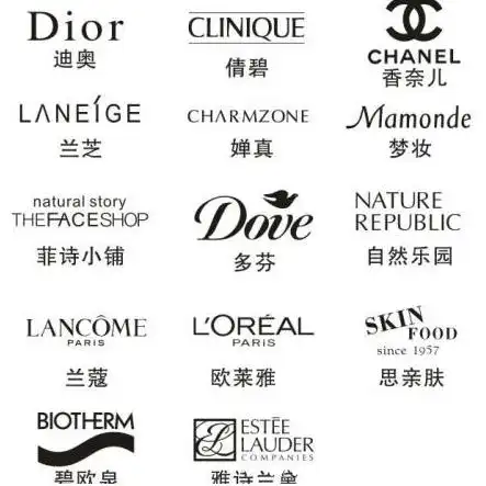 所有口红的logo图所有牌子口红的标志