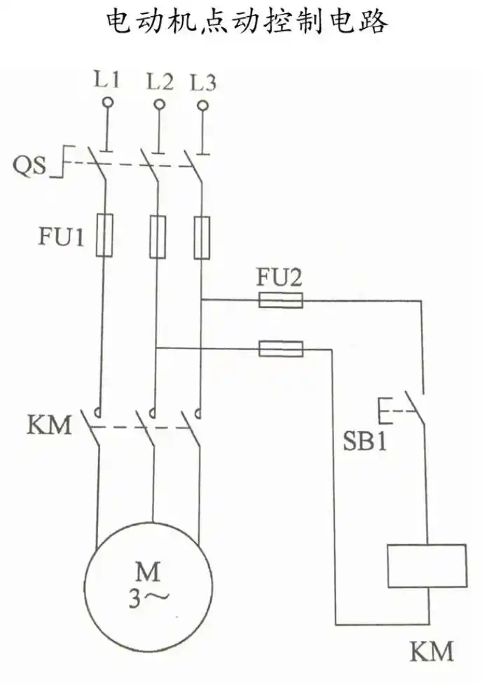 基本电气控制电路.必须掌握的电气电路,这个在工业,农业,交通