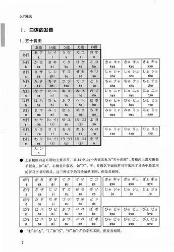 谁有日语片假名,平假名的读音mp3哪?