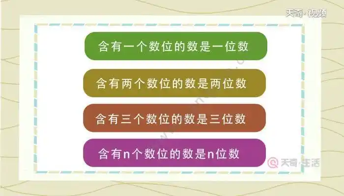 最小的三位数是什么 最小的三位数是几
