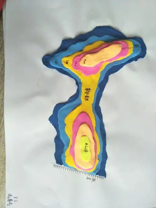 八年六班赵姿名——制作等高线地形图模型