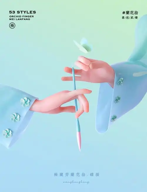 梅兰芳兰花指手势五十三式