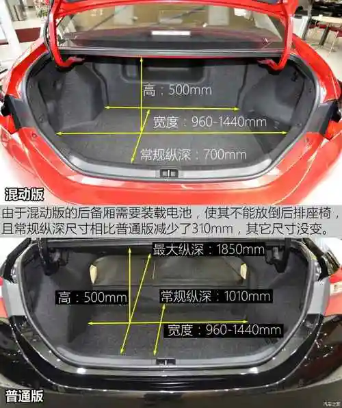 售13.98-17.58万元 丰田卡罗拉双擎上市