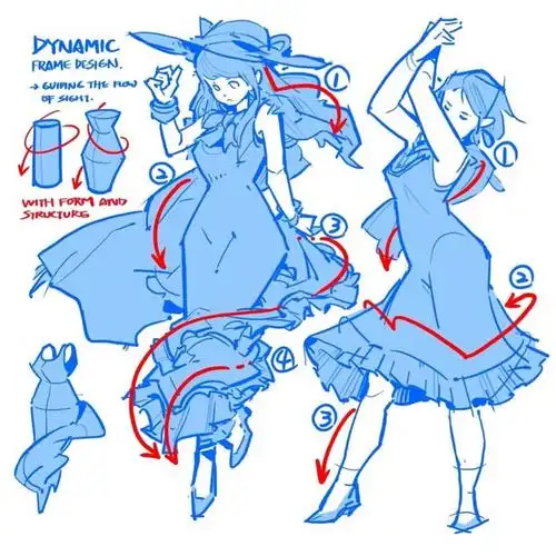 绘画素材裙子合集