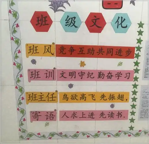 创设优秀班级,班风,班训先行,让我们看看各班都制定了怎样的班风