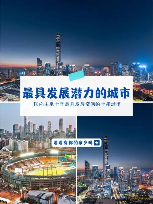 未来166066年国内最具发展潜力的十大城市78