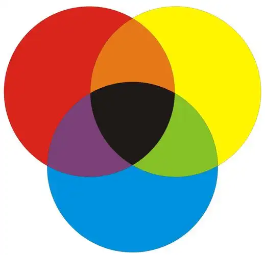 三原色有什么三间色有什么