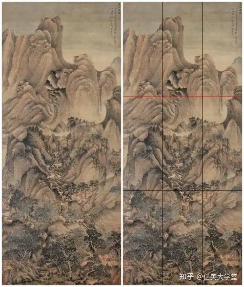 中国山水画的特殊透视法:三远法