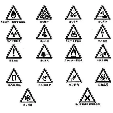 标识简笔画注意行人标志简笔画怎么画幼儿交通标志简笔画 小区安全