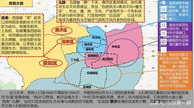 郑州房产——读懂高新区