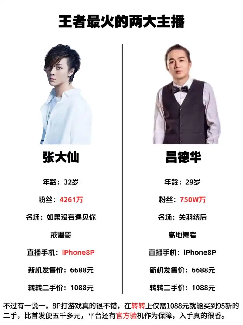 果然留长头发的男人都不简单,你觉得张大仙和吕德华谁才是王者直播